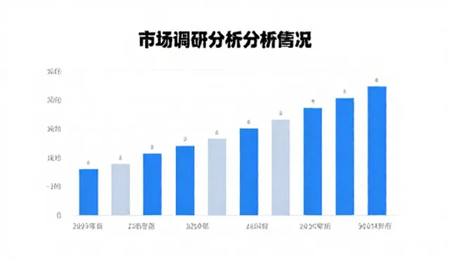 流程优化中的选型关注点与适用限制