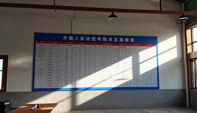 宁波做网站：业务发展趋势下的行业新机遇
