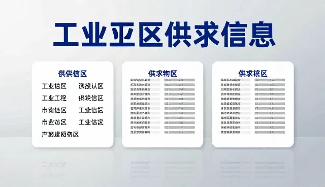 行业资讯推广一站式，名录资源整合关键