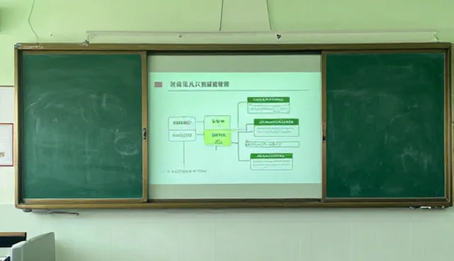 管理培训系统在企业中的有效应用策略