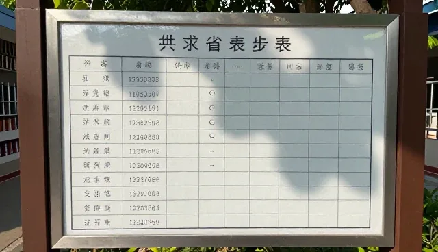 企业信用查询：如何有效利用厂商名录查询功能