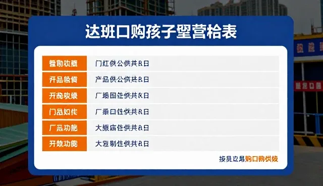企业黄页信息发布中的展示问题及应对策略