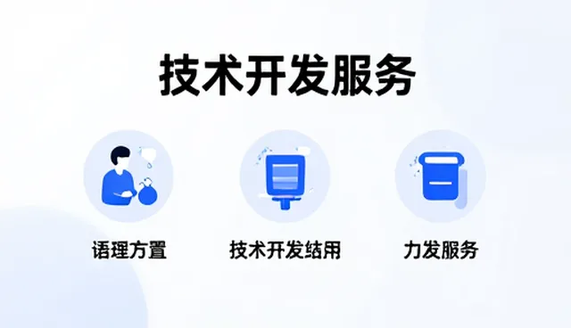 技术选型驱动业务增长：技术开发与转让的实践路径