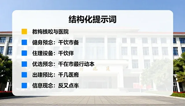 贺卡文案提示词优化的关键点与实际应用