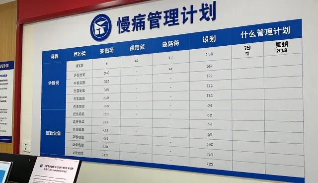 慢病管理计划使用中的常见误区与优化建议