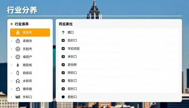 行业分类导航：企业合作中的性能与适用条件分析