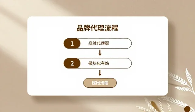提升订单处理效率的关键策略与实际操作指南