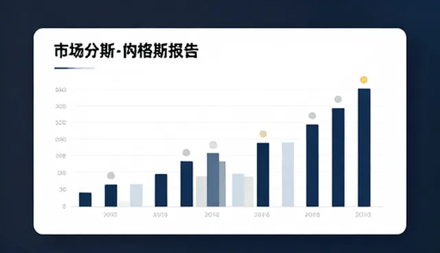 性能差异与适用场景分析在市场研究中的重要性
