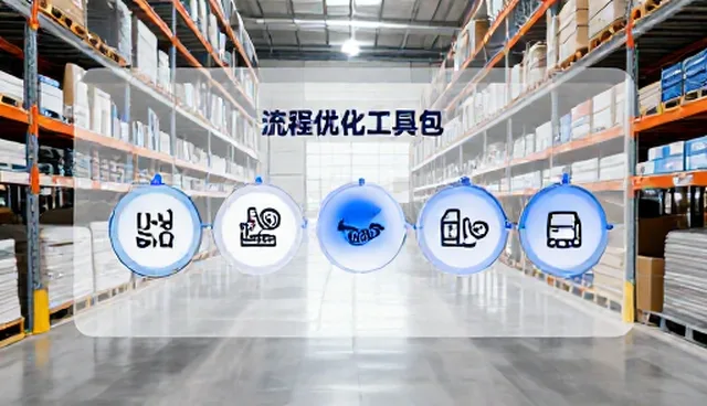 商务代理流程优化中的性能评估与适用场景分析