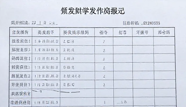 创建网站需要什么：性能表现与行业资讯的关联分析