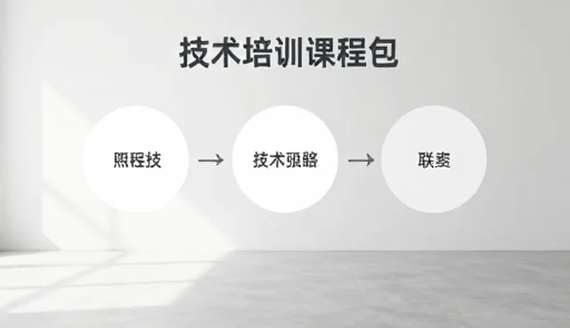 网站制作需要多少钱？适用情况与限制分析