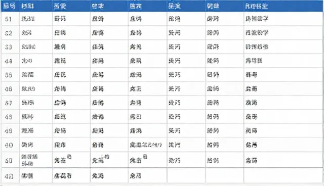 企业黄页服务的使用与维护建议