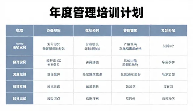 内容管理在品牌维护中的核心作用与未来趋势
