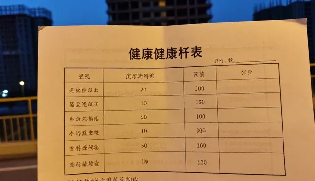 健康检查如何推动规范诊疗的落地实践