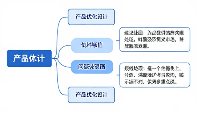 实际使用场景下如何选择适配方案