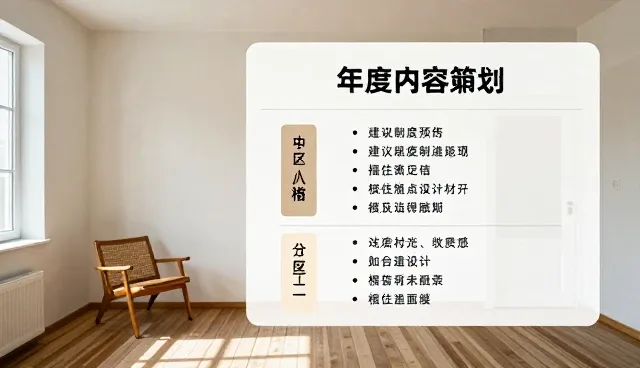 内容优化如何提升多场景文案创作效率
