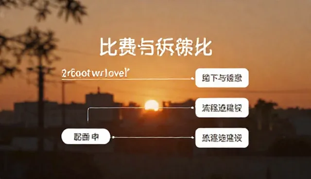 市场调研的适用情况与限制分析