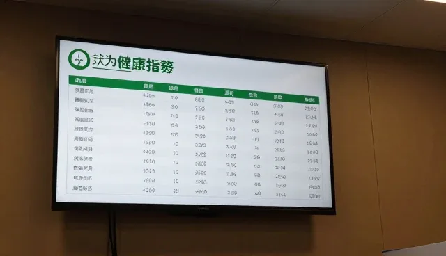 5大检查要点降低故障率，规范经营提升运维效率