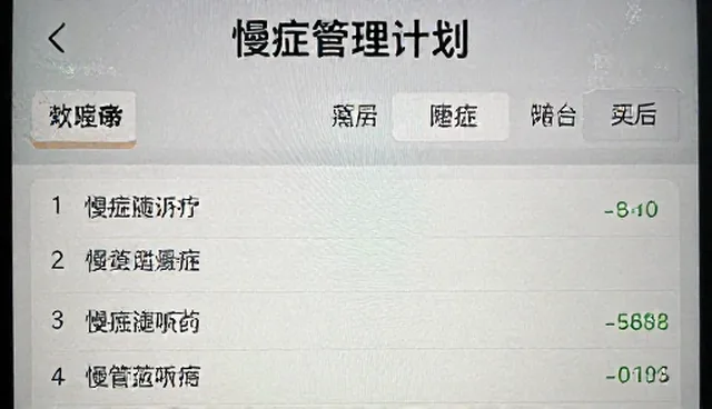 门诊慢病随访中的常见问题及处理策略