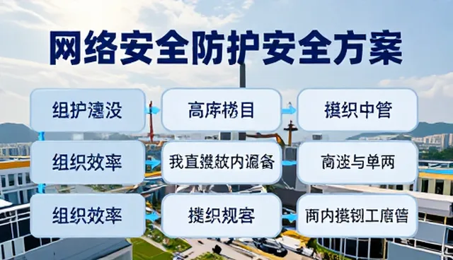 企业网络安全防护方案选型中的团队协作关键要素