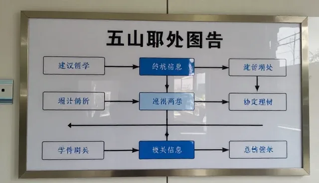 企业选型时如何识别真正契合自身需求的服务定制方案