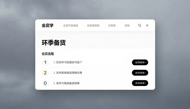 教育支持体系如何推动教学资源开发的业务转型
