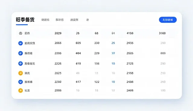 如何提升系统实施中的数据准确性？