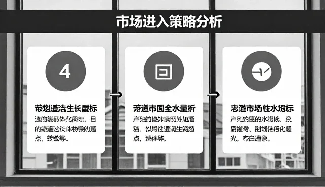维护策略与化方案的实施难点及优化方向