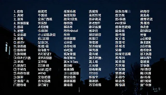 UI设计提示词的有效使用与应用场景分析