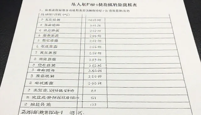 慢性疾病早期发现，健康检查如何提升筛查效率