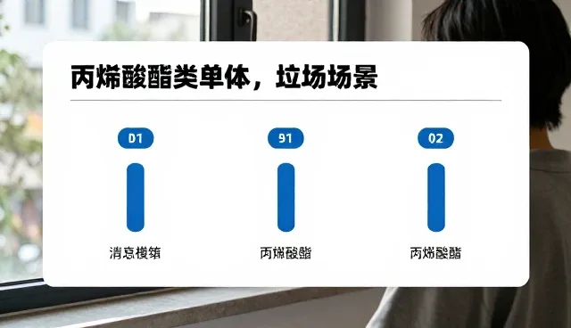 丙烯酸酯类单体生产流程优化中的性能与适用条件分析