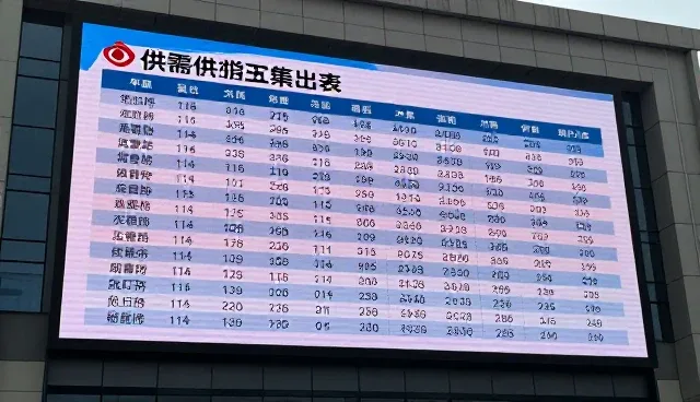 建站的普及如何推动供需信息发布平台发展