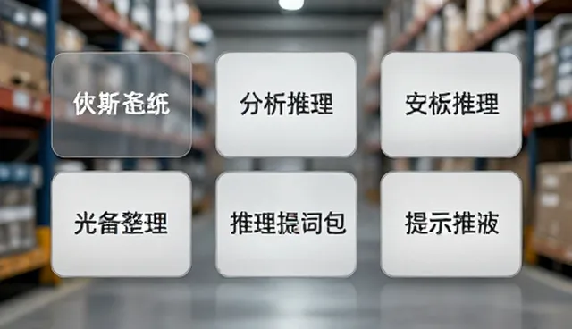 提示词版权的使用方法与适用限制