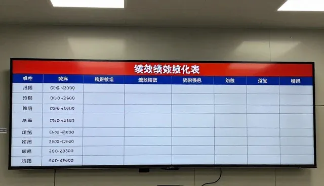 企业在风险防控中如何选型支撑团队
