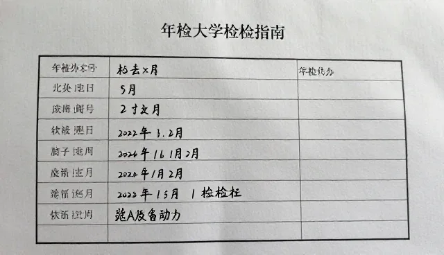 装饰改装中环境因素对车辆影响的检查要点