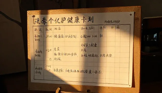 诊疗规范适用情况与限制分析