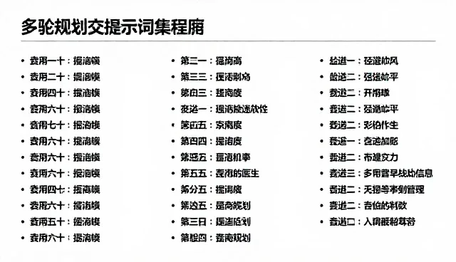 选型关注点：参数与注意事项资讯的核心价值