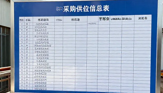 选型关注点：采购供应信息如何影响决策