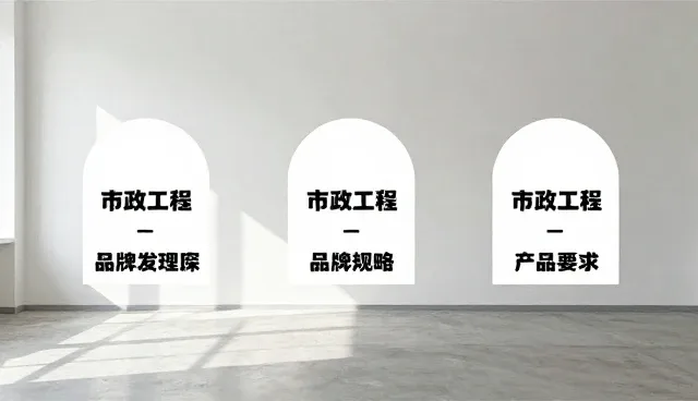 核对清单：品牌战略规划中的沟通机制要点