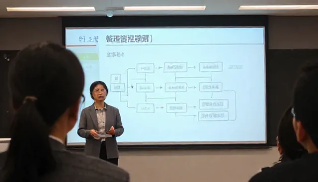 全流程跟进如何提升性能表现的适用条件
