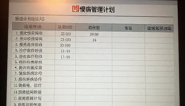慢病管理计划中数据管理的常见问题及处理方法
