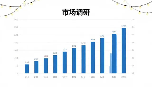 如何有效管理市场调研项目以提升决策质量