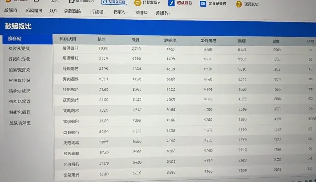 网站设计建设公司如何通过数据统计分析提升服务质量