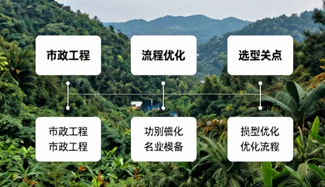 法律合规中的流程优化实践与常见问题解析