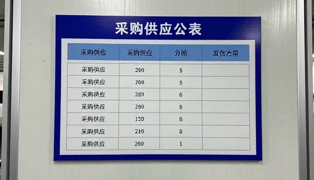 企业定制优质网站哪家好 供应链优化成关键