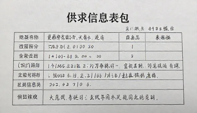 软件开发工具有哪些，澄清常见误解
